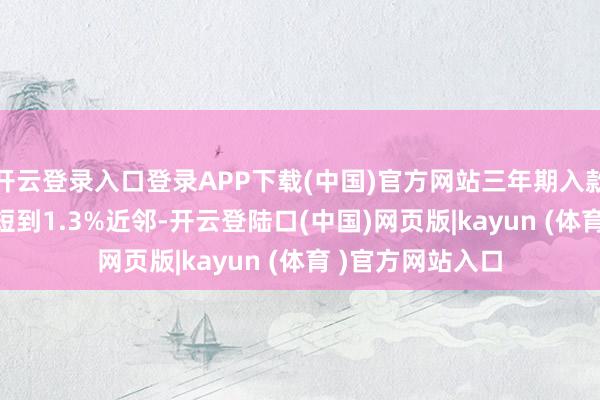 开云登录入口登录APP下载(中国)官方网站三年期入款利率从3.5%缩短到1.3%近邻-开云登陆口(中国)网页版|kayun (体育 )官方网站入口